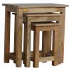 Mango Hill Nesting Table Set Of 3