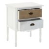 Weycroft 2 Drawer Unit Weycroft 2 Drawer Unit