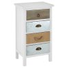Weycroft 4 Drawer Unit Weycroft 4 Drawer Unit