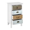 Weycroft 4 Drawer Unit Weycroft 4 Drawer Unit