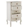 Bourges 5 Drawer White Chest