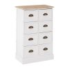 Ohio 8 Drawer Chest Ohio 8 Drawer Chest