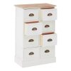 Ohio 8 Drawer Chest Ohio 8 Drawer Chest