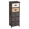 Plockton 5 Drawer Chest