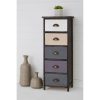 Plockton 5 Drawer Chest