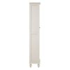 Bourges 1 Door White Panelled Display Unit Bourges 1 Door White Panelled Display Unit