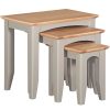 Evelyne Grey Nest of 3 Tables Evelyne Grey Nest of 3 Tables
