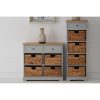 Rutland Grey 5 Drawer Cabinet