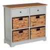 Rutland Grey 6 Drawer Cabinet