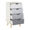 Sofia 4 Drawer Cabinet Sofia 4 Drawer Cabinet