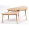 Chilham Nest of Tables Chilham Nest of Tables